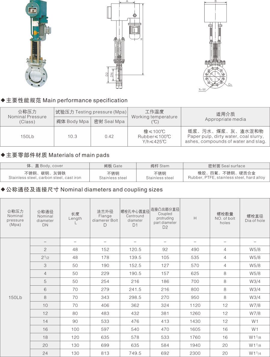 PZ273美标液动刀型闸阀(图1)