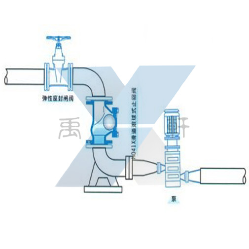 HQ41X-16-DN100无磨损球形止回阀(图2)