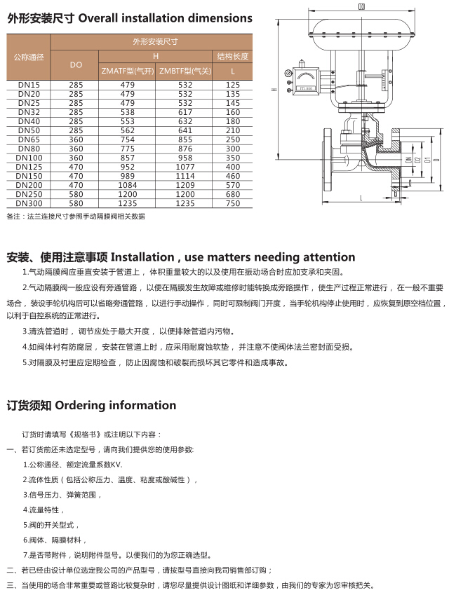 ZMATF-10K衬氟气动薄膜调节隔膜阀(图3)