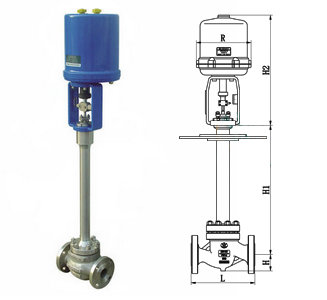 ZDLP、ZDLM电动低温调节阀(图1)