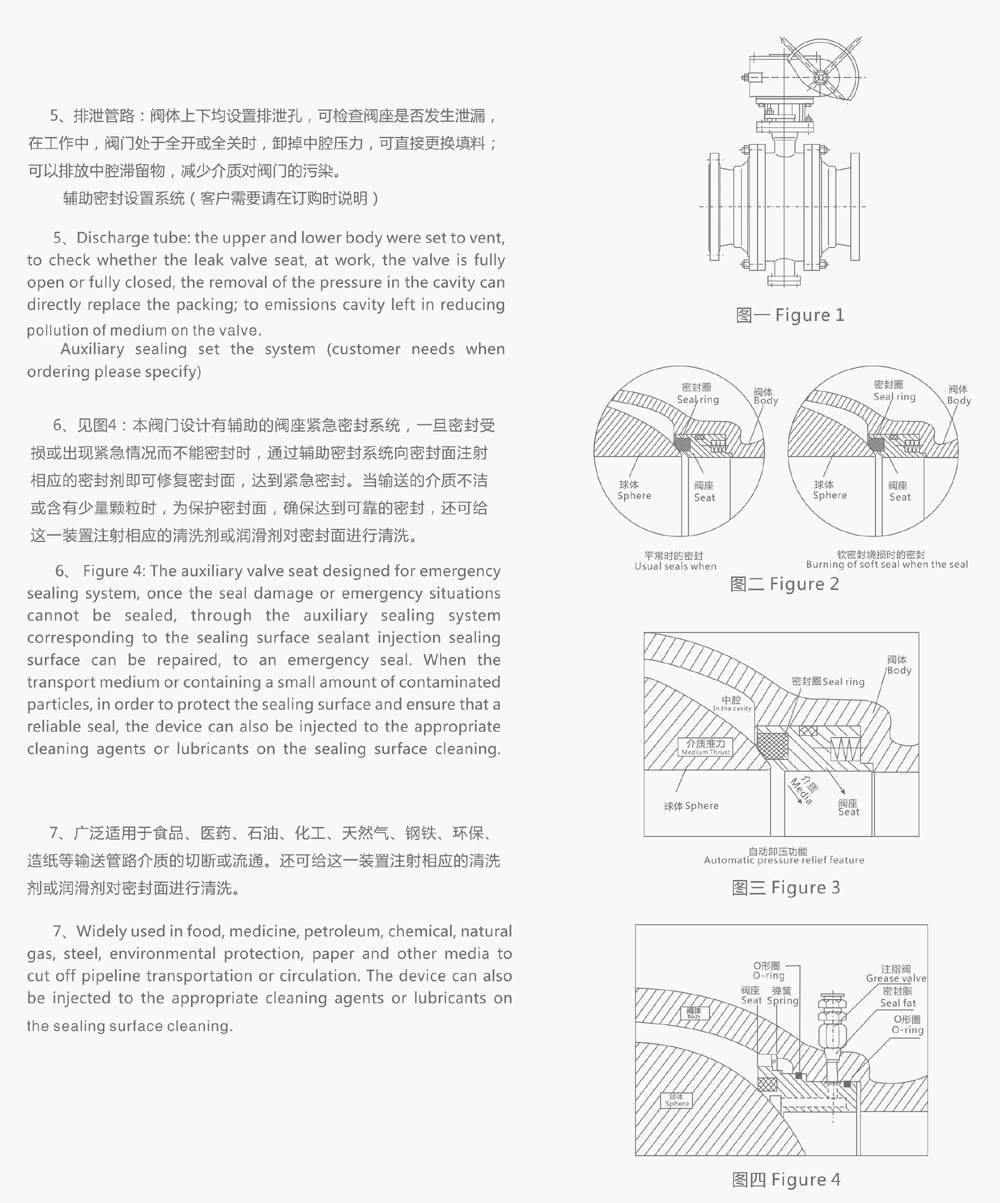 Q347Y-25C-DN250国标锻钢球阀(图2)