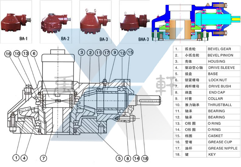 BA-3型91视频黄污APP下载(图1)