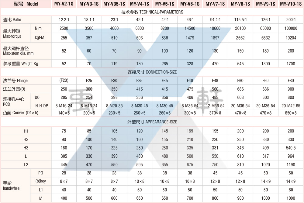 MY-V35电动91视频黄污APP下载(图2)