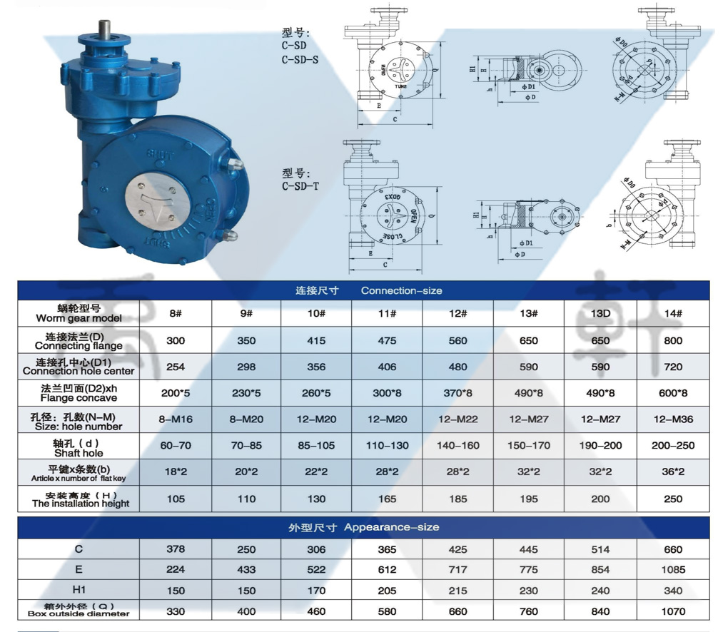 QDX3-D9带正齿轮电动91视频软件下载(图1)