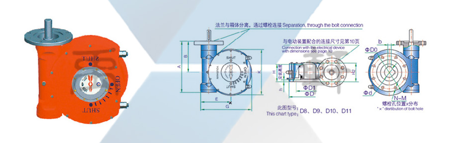 QDX3-D6推力型电动91视频软件下载(图1)