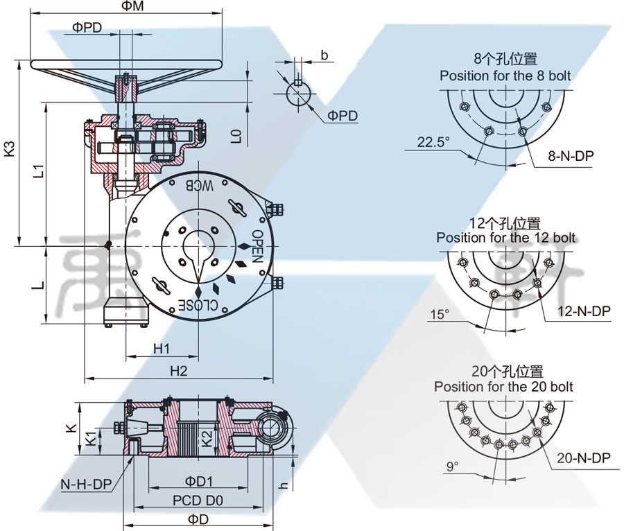 MY-8-1SZ手动阀门91视频软件下载(图1)