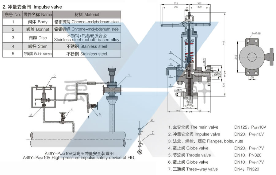 冲量安全阀A49Y-Pw5410V-DN20(图1)