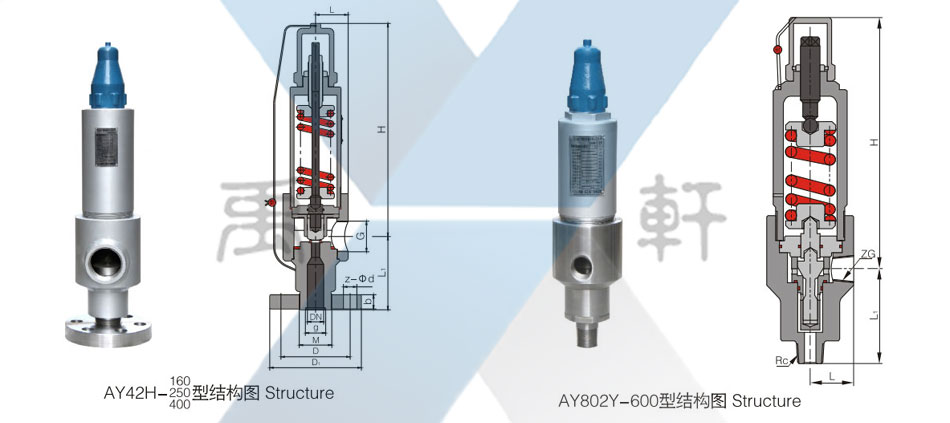 AY42H-160/250/400安全溢流阀(图1)