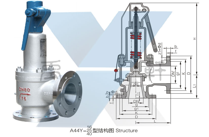 A44Y-16C带扳手弹簧全启封闭式安全阀(图1)